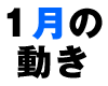 1月の動き