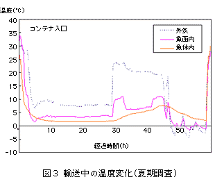 }R ẢxωiĊj