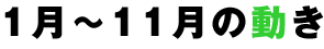 1`11̓