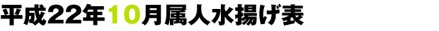 平成22年10月属人水揚げ表