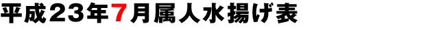 平成23年7月属人水揚げ表