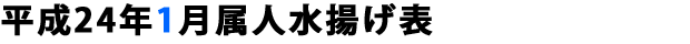 平成24年1月属人水揚げ表