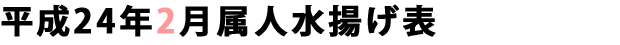 平成24年2月属人水揚げ表