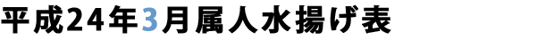 平成24年3月属人水揚げ表