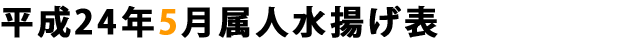 平成24年5月属人水揚げ表