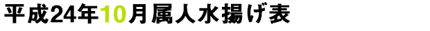平成24年10月属人水揚げ表