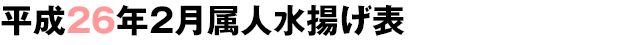 平成26年2月属人水揚げ表
