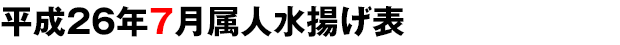 平成26年7月属人水揚げ表