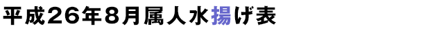 平成26年8月属人水揚げ表