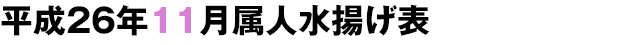 平成26年度宮崎県水産振興大会