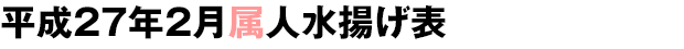 平成27年2月属人水揚げ表