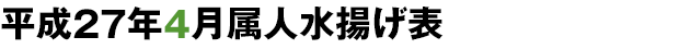 平成27年4月属人水揚げ表