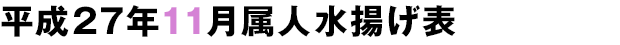 平成27年度宮崎県水産振興大会