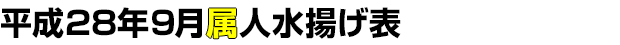 平成28年9月属人水揚げ表