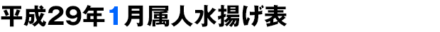 平成29年1月属人水揚げ表
