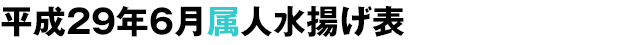 平成29年6月属人水揚げ表
