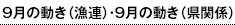 9̓iAjE9̓i֌Wj